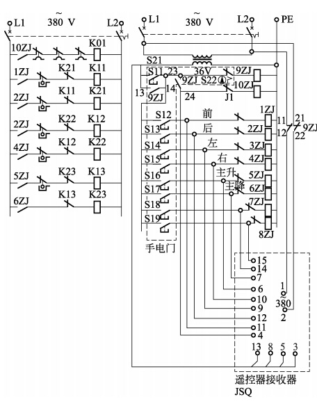 遙控器接收器電源和手電門電源之	間的聯(lián)鎖由繼電器接觸器９ＺＪ 完成。